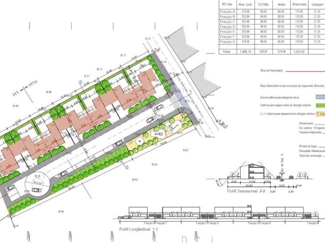 Terreno de 1352 m2 à venda Cabanas, Palmela, Setúbal