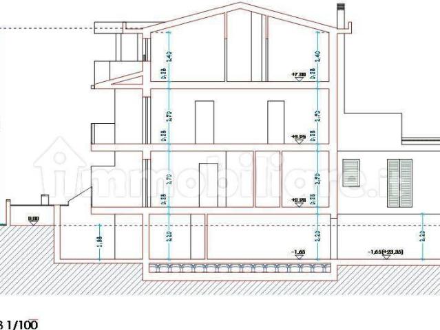 Terreno Edificabile in vendita, Empoli santa maria a ripa