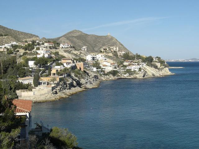 Terreno, El Campello
