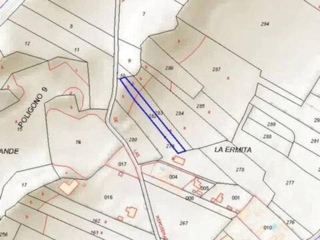 Terreno en Alquiler en El Molar Madrid