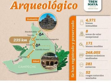 Terreno en Rancho o rancheria Gustavo Diaz Ordaz