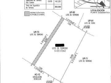 Terreno en Residencial Denali cerca del Rej?n