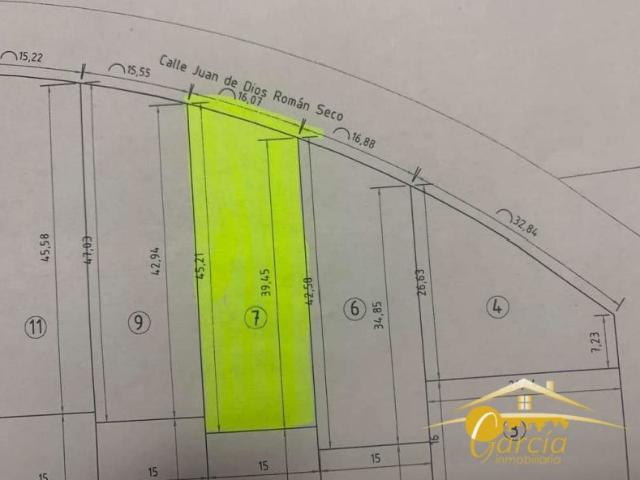 Terreno en venta Mérida