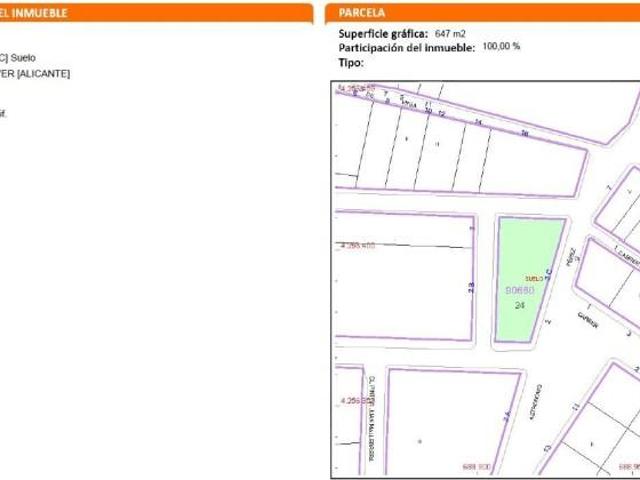 Terreno en venta Monovar Monover