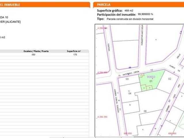 Terreno en venta Monovar Monover