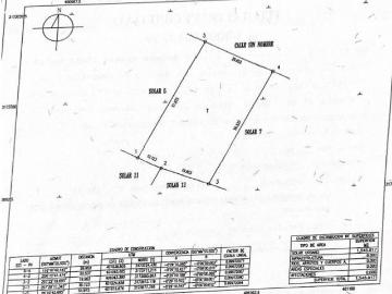 Terreno en Venta Carretera Chihuahua Aldama en Romanzza, Chihuahua