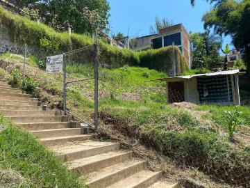 Terreno en venta Cerca de Avenida Adolfo Ruiz Cortines
