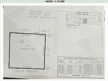 Terreno en Venta con 661.64 m2, Uso de Suelo Mixto, Tumben Kah, Tulum, Q. Roo