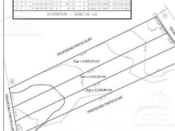 Terreno en Venta de 2729 metros industrial San Nicolás de los Garza