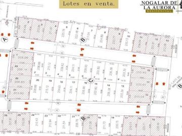 TERRENO EN VENTA DESARROLLO PRIVADO NOGALAR DE LA AURORA AL NORTE DE SALTILLO