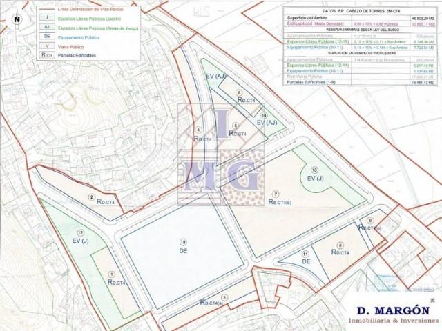 Terreno en Venta en Murcia