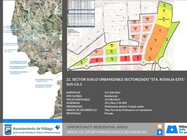 Terreno en Venta en Málaga