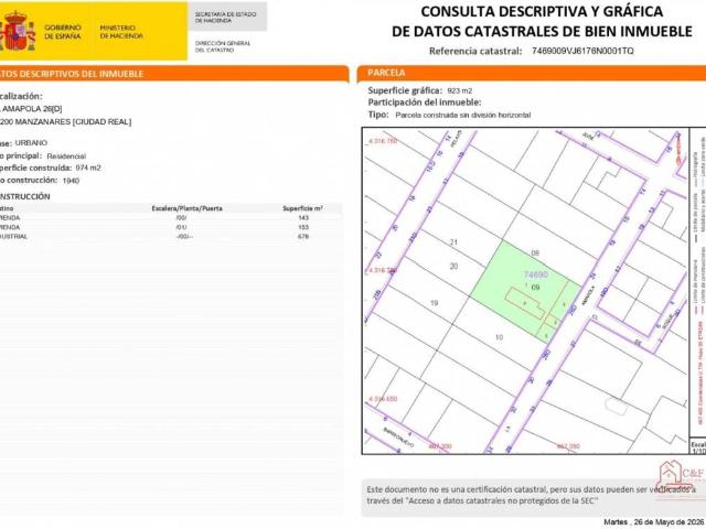 Terreno en Venta en Manzanares