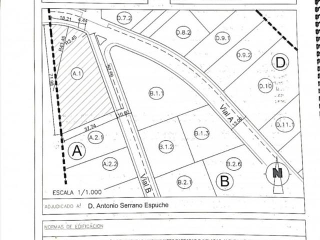 Terreno en venta en Molina de Segura, LOS Conejos