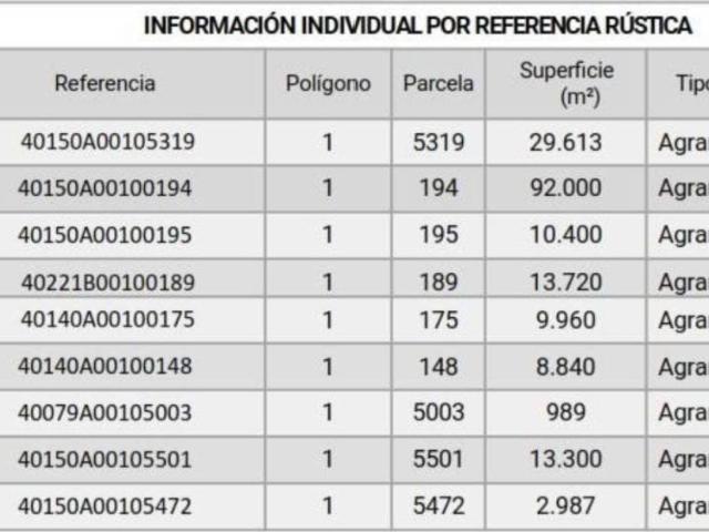 Terreno en Venta en Montejo de Arévalo