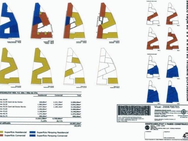 Terreno en Venta en Móra d'Ebre