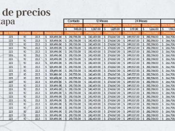 Terreno en venta en Motul de Carrillo Puerto Centro, Motul, Yucatán
