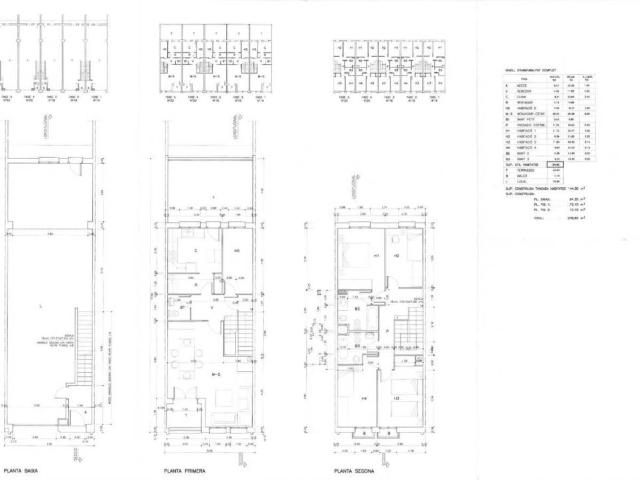 Terreno en Venta en Navarcles