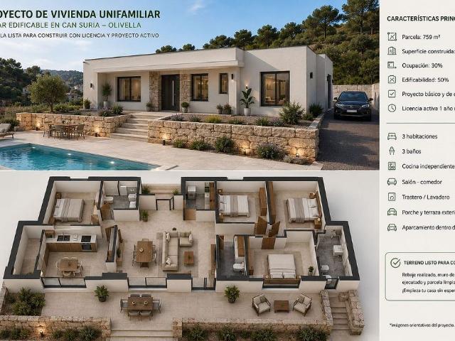 Terreno en venta en Olivella, de 759 m² por 60.000