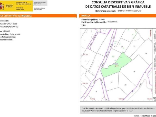 Terreno en Venta en Orba
