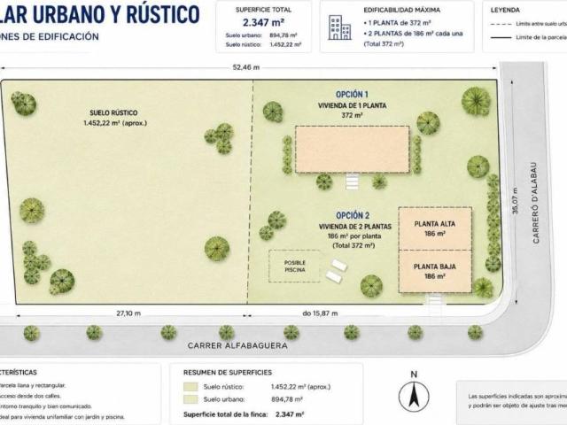 Terreno en Venta en Algaida