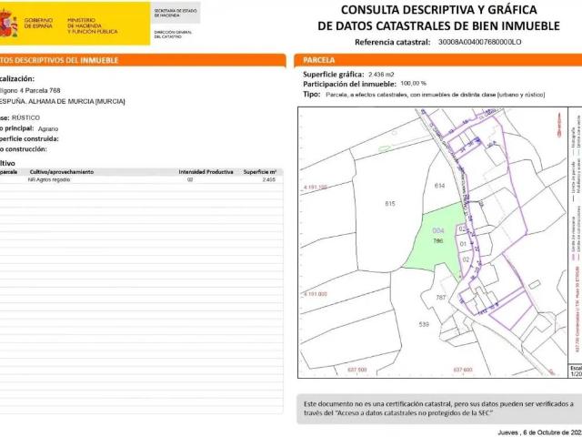 Terreno en Venta en Alhama de Murcia