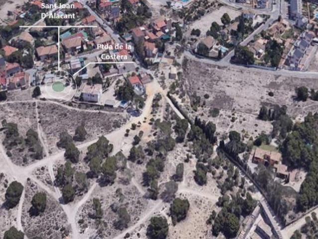 Terreno en venta en Alicante, Mercado