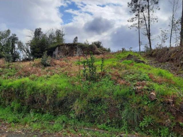 Terreno en Venta en Ames