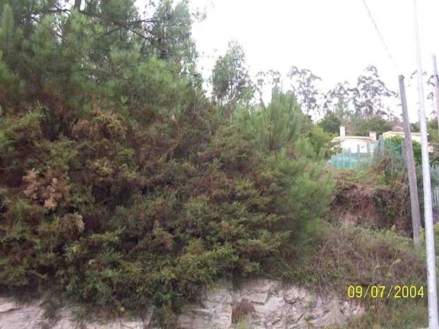 Terreno en Venta en Ames