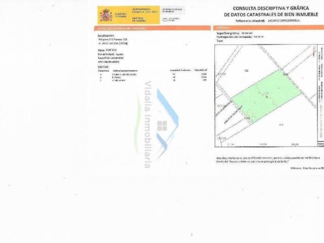 Terreno en Venta en Ardón