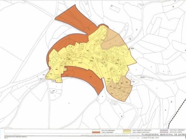 Terreno en Venta en Barbarin