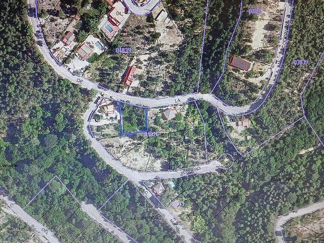 Terreno en venta en calle De la Guatlla, Riudarenes, de 200 m² por 21.000