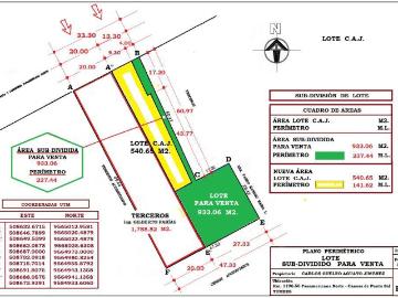 Terreno en venta en Canoas De Punta Sal a $75,000