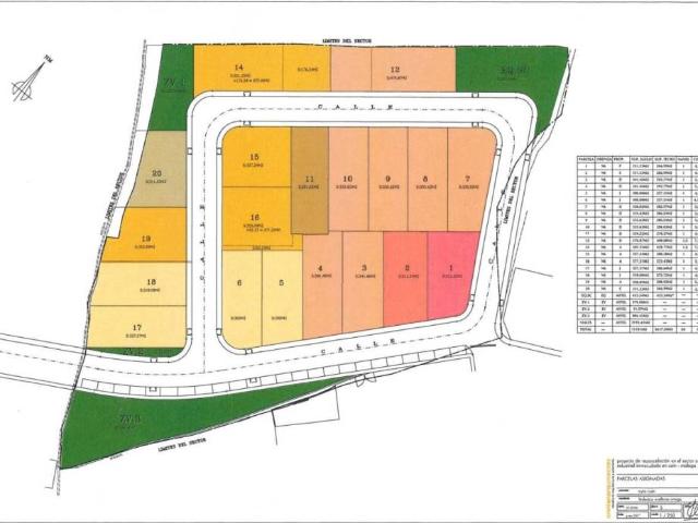 Terreno en Venta en Coín