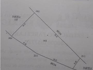 Terreno en venta en Cortijos de La Gloria, León, Guanajuato