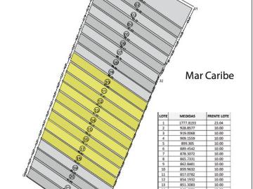 Terreno en venta en Felipe Carrillo Puerto, Pulticub