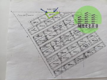 Terreno en venta en fracc. El pino