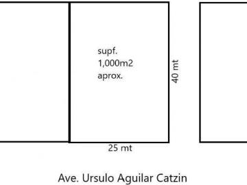 Terreno en venta en Fraccionamiento El Tigrillo