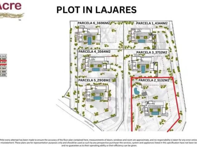 Terreno en Venta en La Oliva