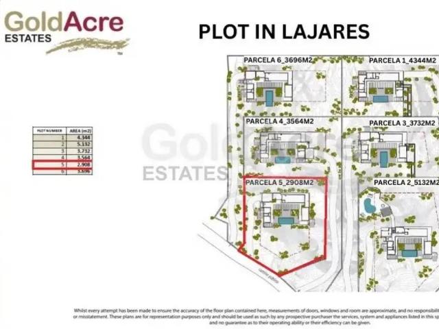 Terreno en Venta en La Oliva