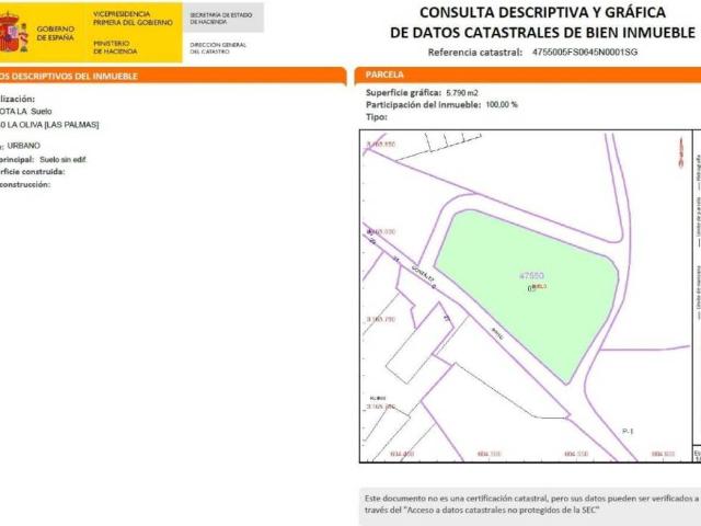 Terreno en Venta en La Oliva