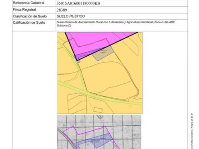 Terreno en Venta en La Oliva