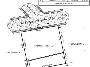 Terreno en venta en La Estanzuela, Emiliano Zapata, Veracruz de Ignacio de la Llave