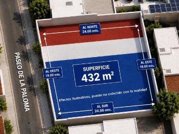 Terreno en venta en La Paloma II Residencial de Hermosillo, Sonora