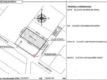 TERRENO EN VENTA EN PUEBLA