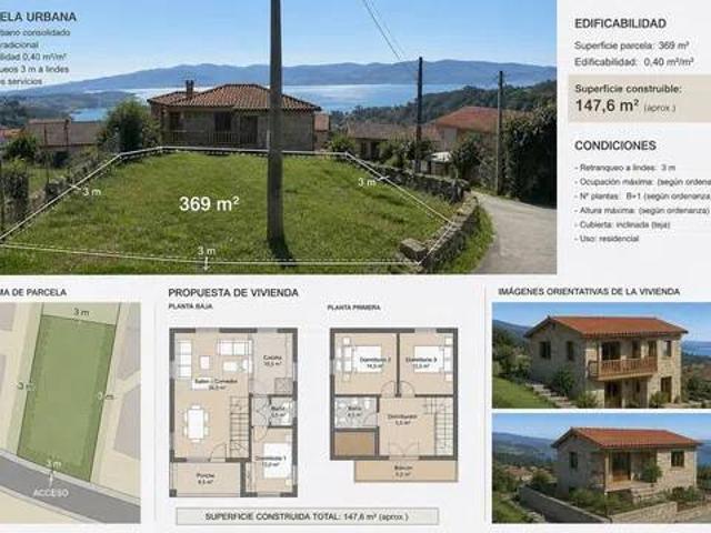 Terreno en Venta en Poio