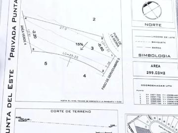 Terreno en venta en residencial lomas punta del este | condo