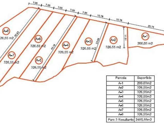 Terreno en Venta en Rozas de Puerto Real