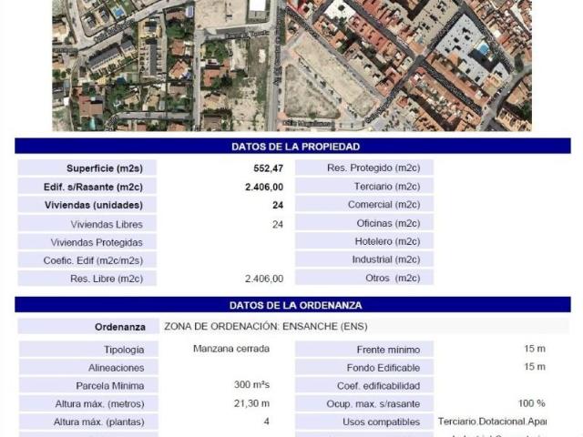 Terreno en venta en San Juan, San juan