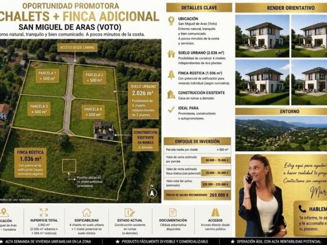 Terreno en venta en San Miguel de Aras, San Miguel De Aras